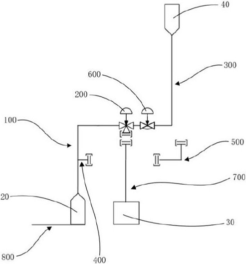 Liquid distribution pipeline, liquid distribution device and operation method of liquid distribution device