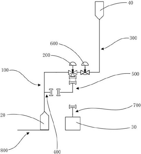 Liquid distribution pipeline, liquid distribution device and operation method of liquid distribution device