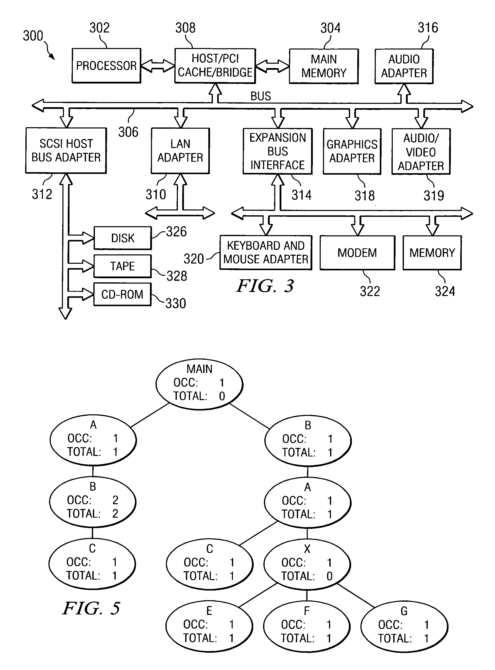 Method and apparatus for identifying differences in runs of a computer program due to code changes