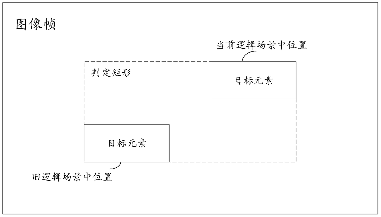 Game image rendering method and system