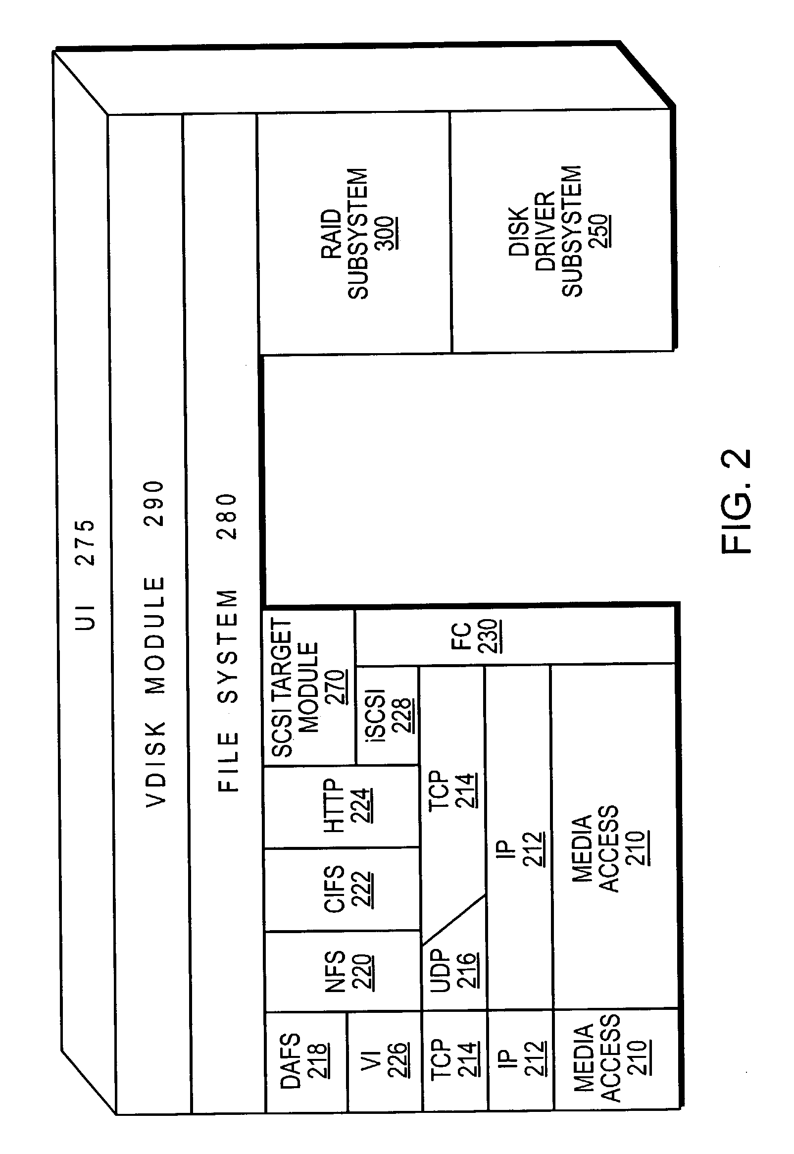 Technique for managing addition of disks to a volume of a storage system