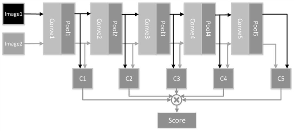 A Method of Laser Interference Image Quality Evaluation