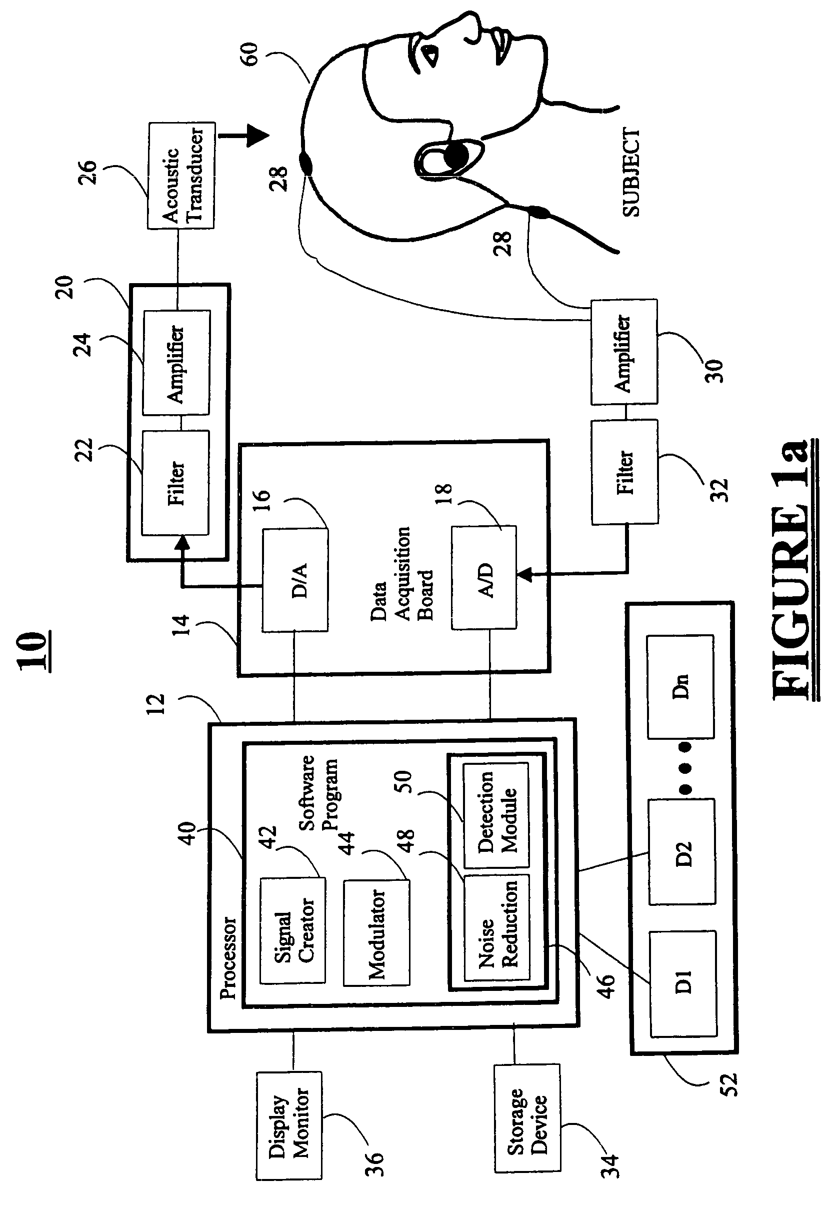 System and method for objective evaluation of hearing using auditory steady-state responses