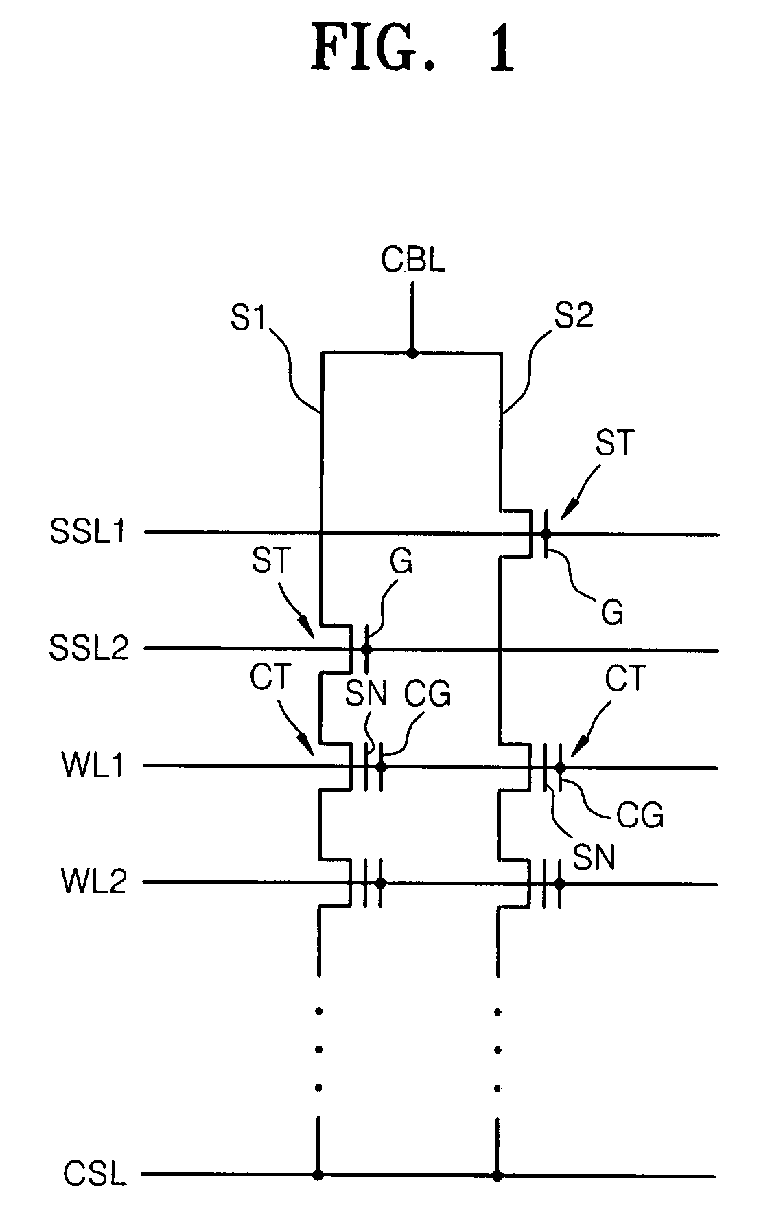 Nonvolatile memory device and method of fabricating the same comprising a dual fin structure