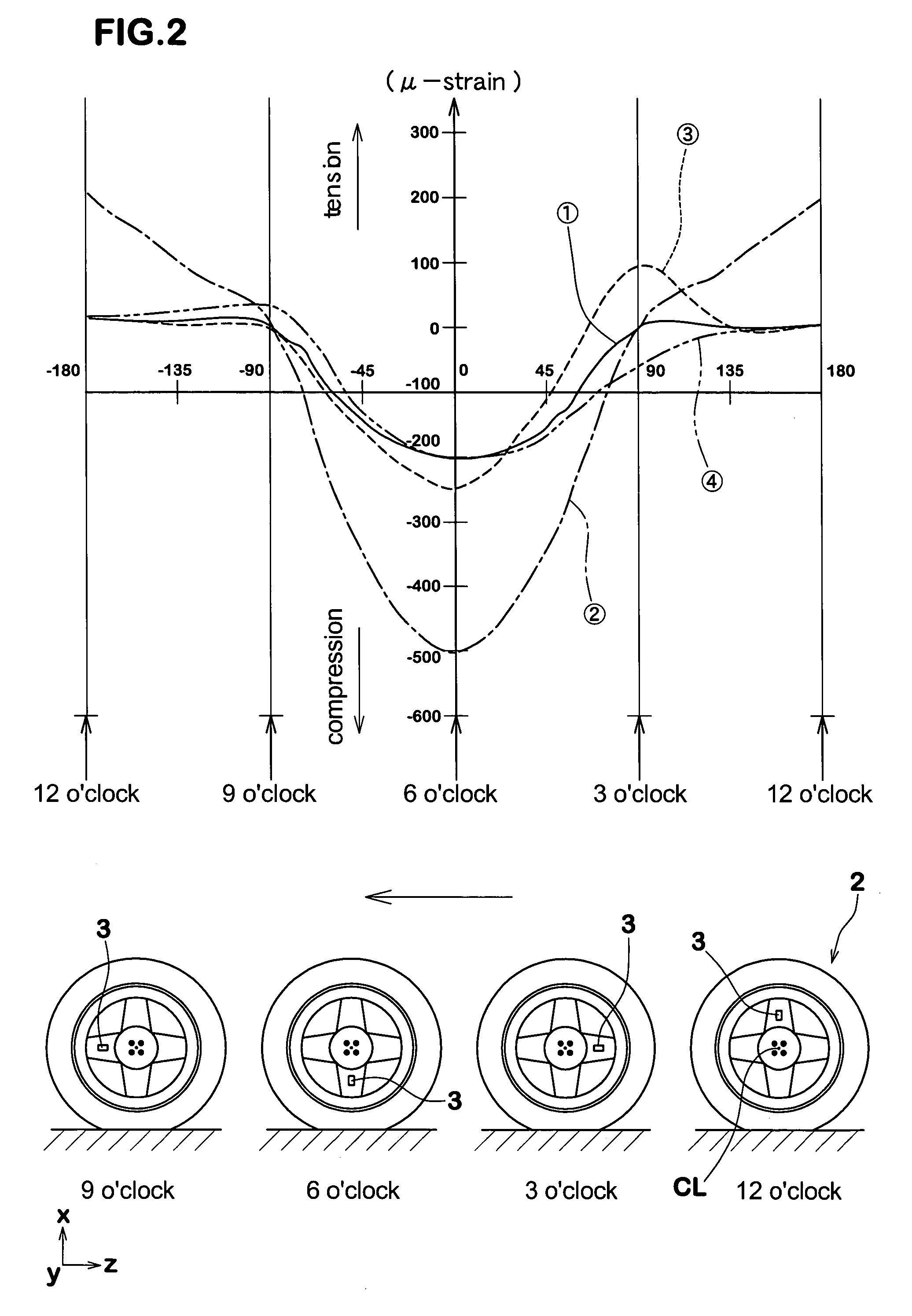 Method and device for determining wheel force