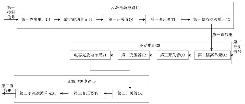 Safety power supply for train and train having same