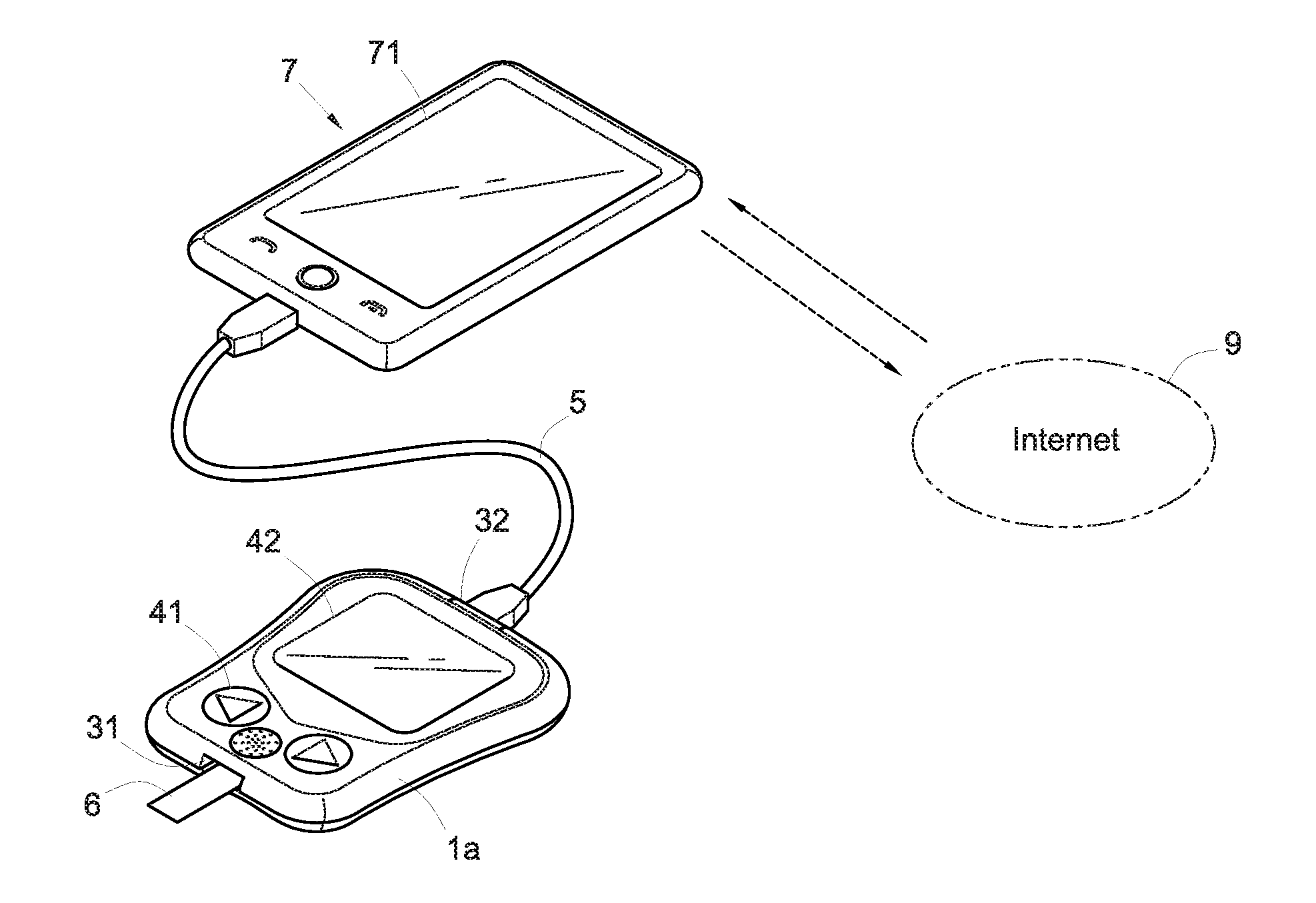 Blood glucose measuring kit connectable to mobile device