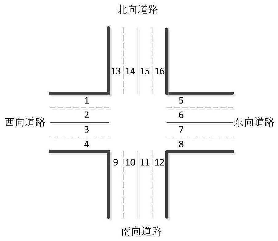 Processing method and device for testing road stability