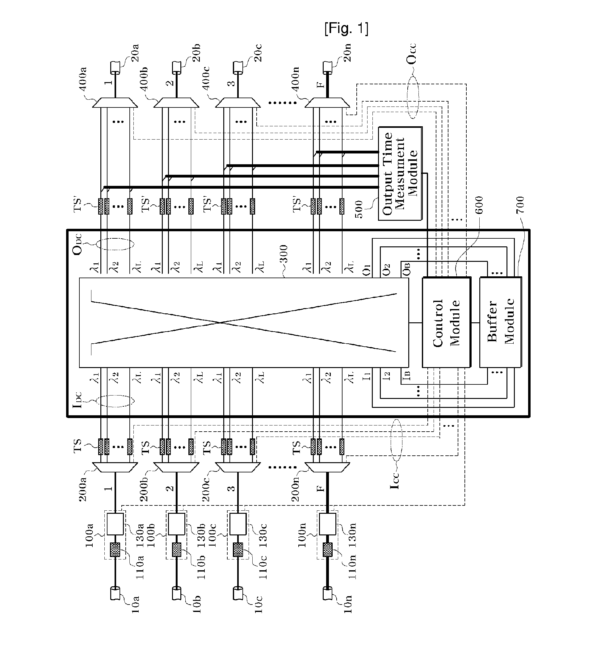 Apparatus for Transferring Optical Data in Optical Switching System Using Time Synchronization