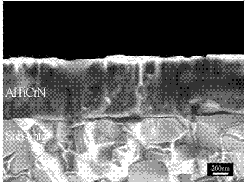 AlTiCrN/YN nano multilayer hard coating and preparation method thereof