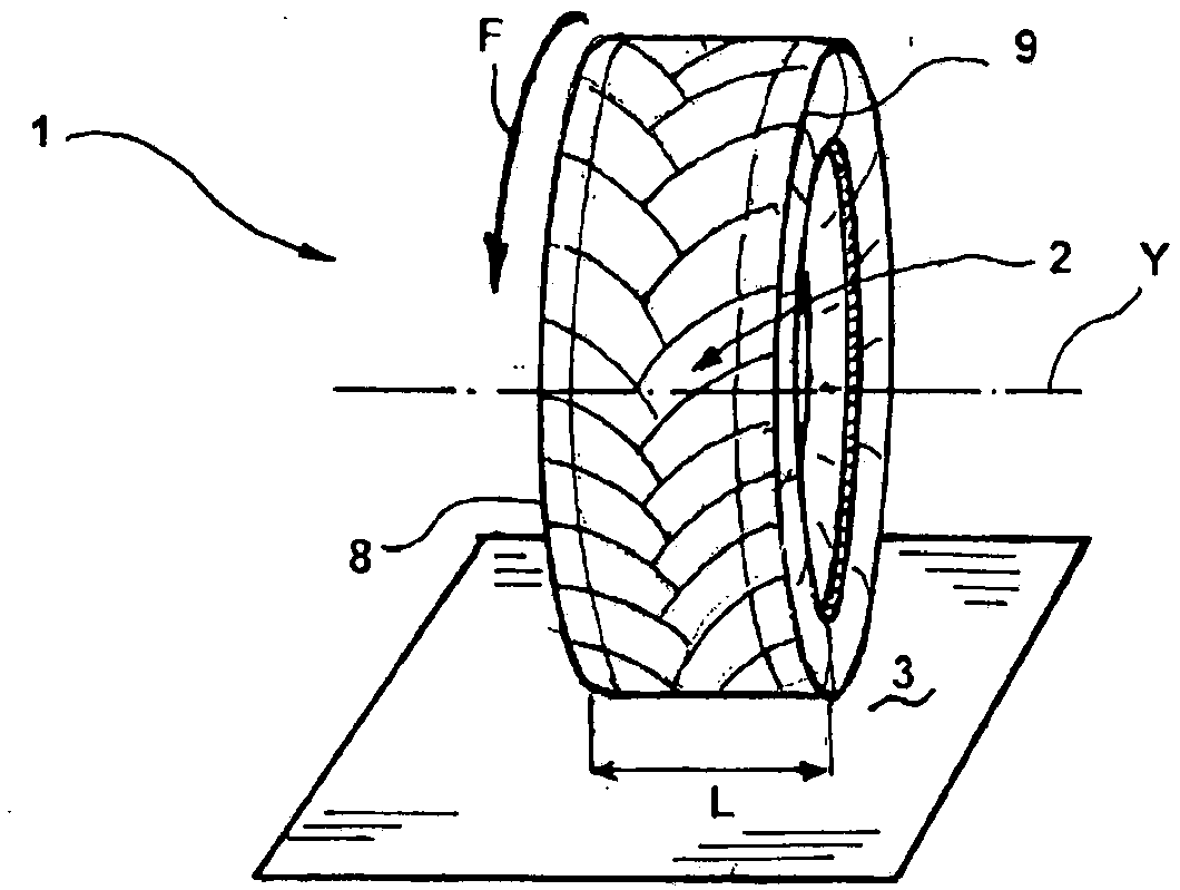 Tyre for vehicle wheels