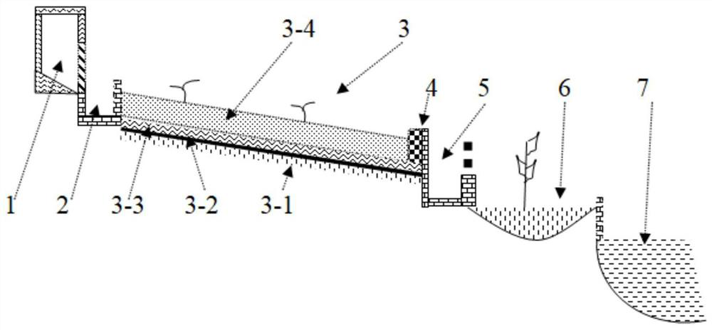 System and method for repairing soil by rivers