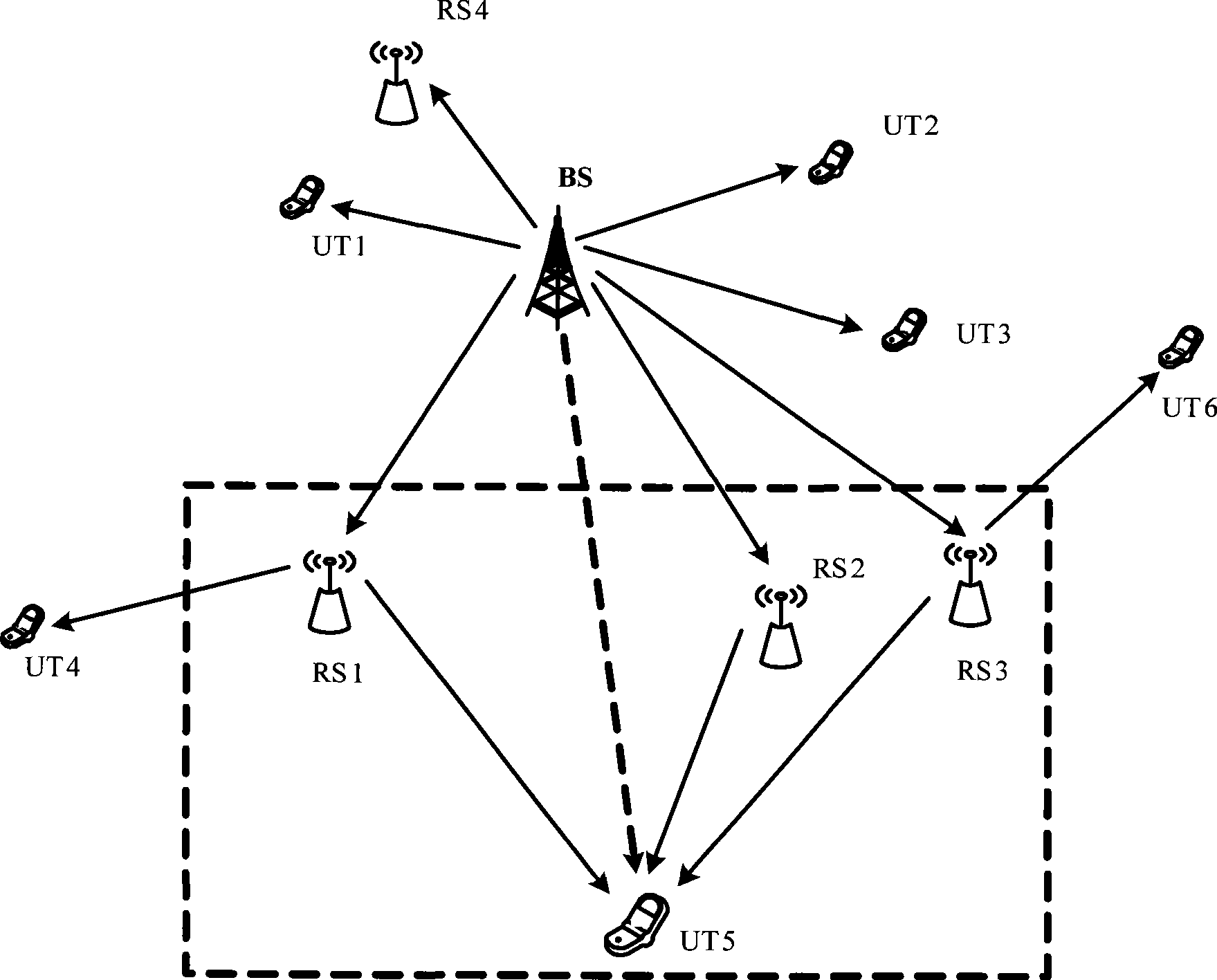 Method for relay selection and subchannel allocation in OFDM system