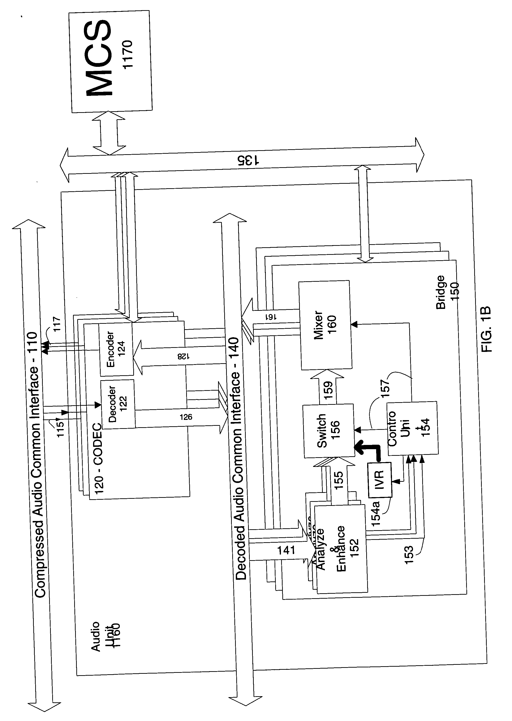 Method and apparatus for improving nuisance signals in audio/video conference