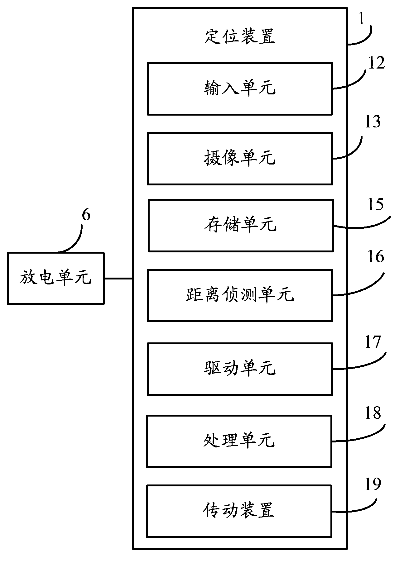 Positioning device and positioning method