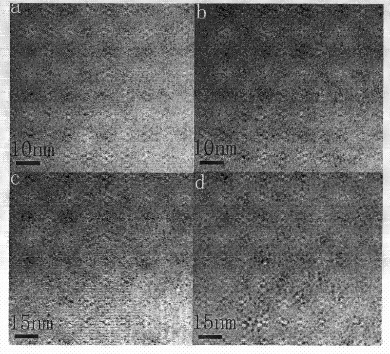 An electrochemical method for the controllable preparation of silicon nanostructure materials