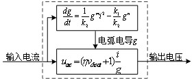 A Construction Method of Ultra High Power Electric Arc Furnace Model