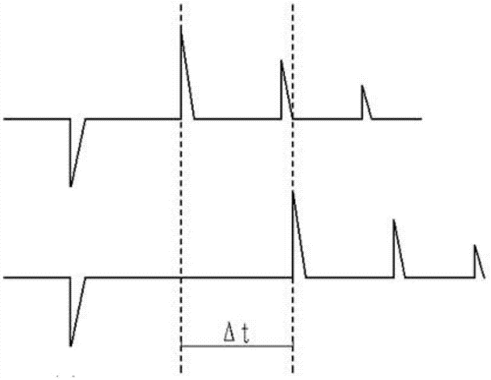 Power cable fault voltage traveling wave range finding method