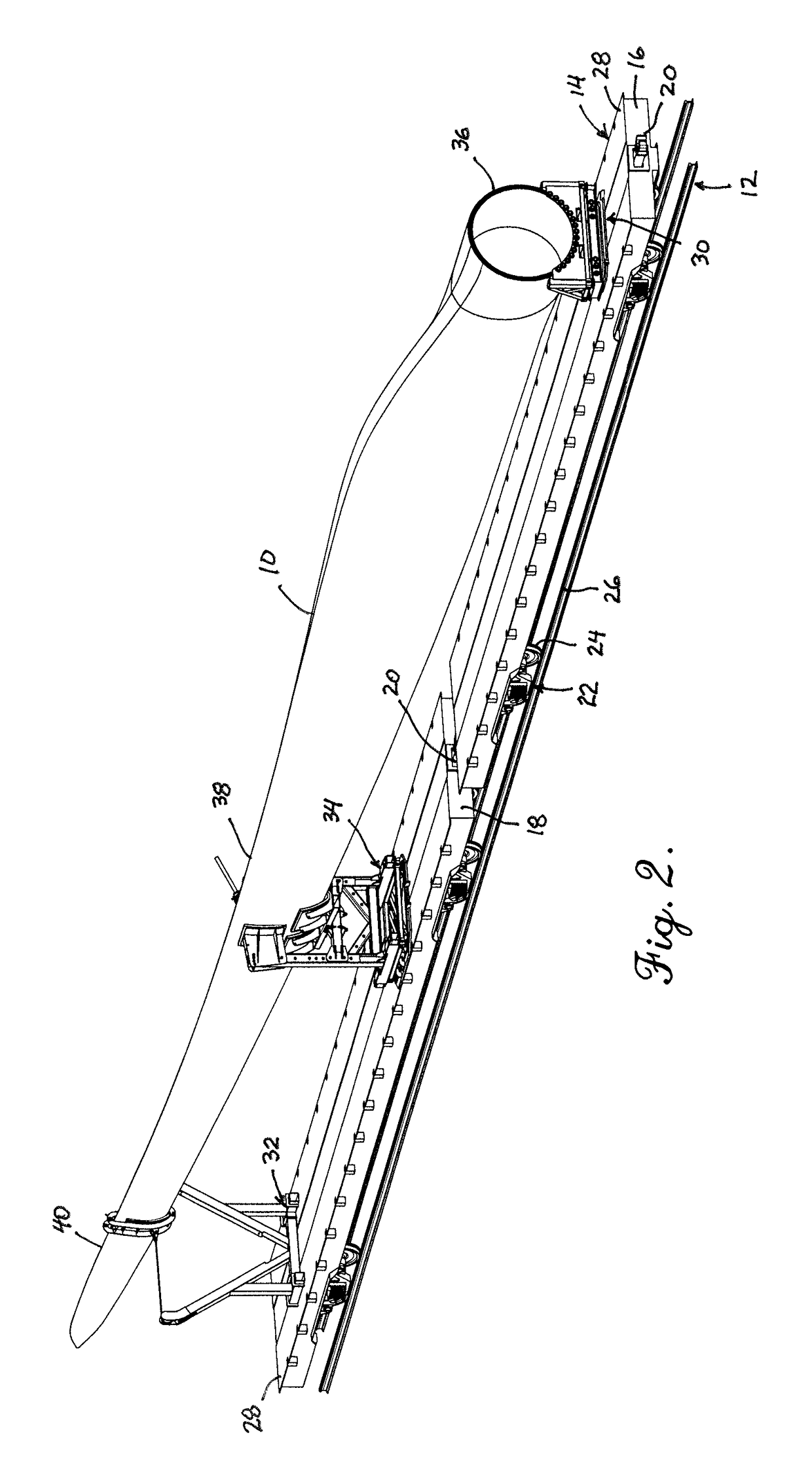 Railcar fixtures for transportation of wind turbine blades and method involving same