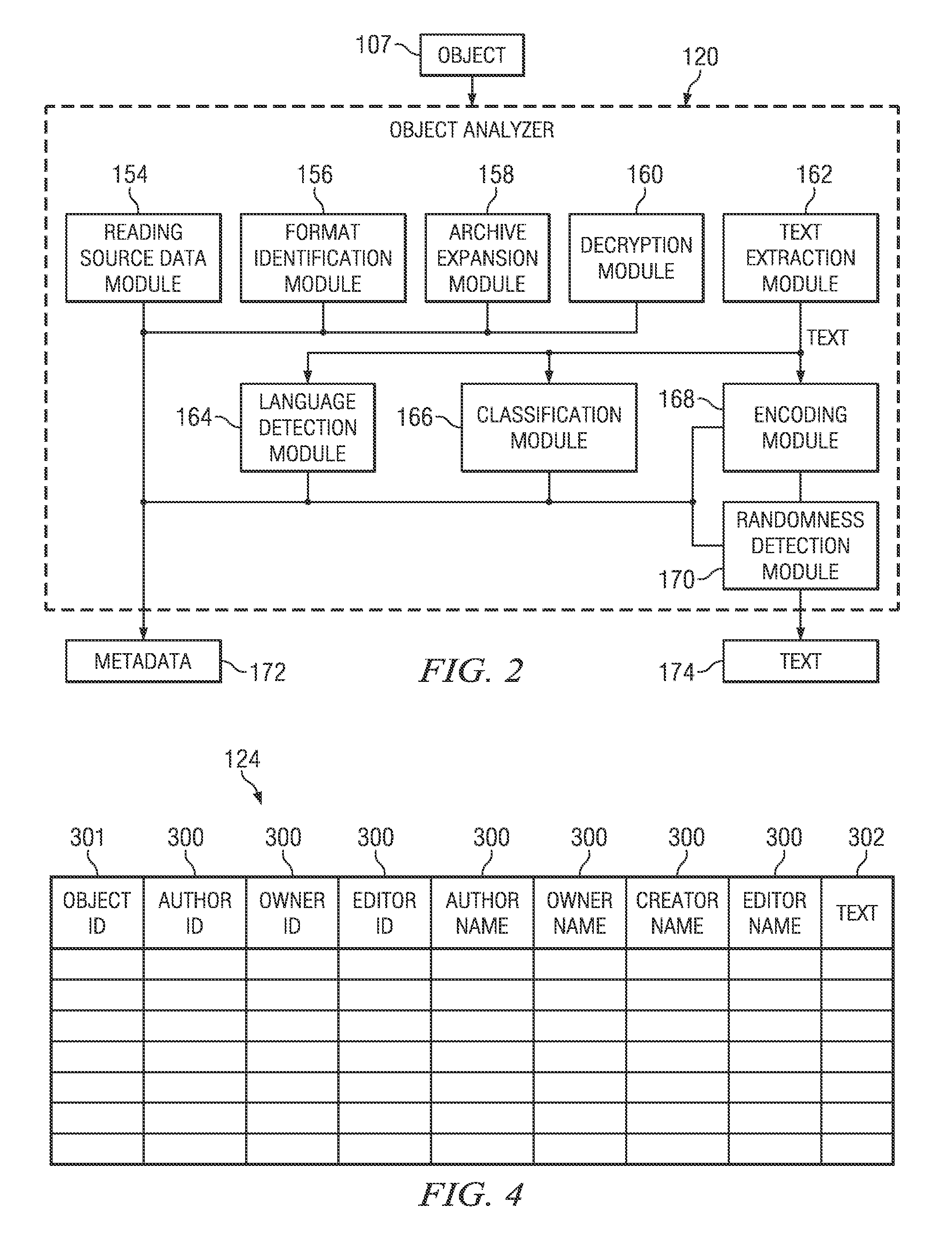 System and method of search indexes using key-value attributes to searchable metadata
