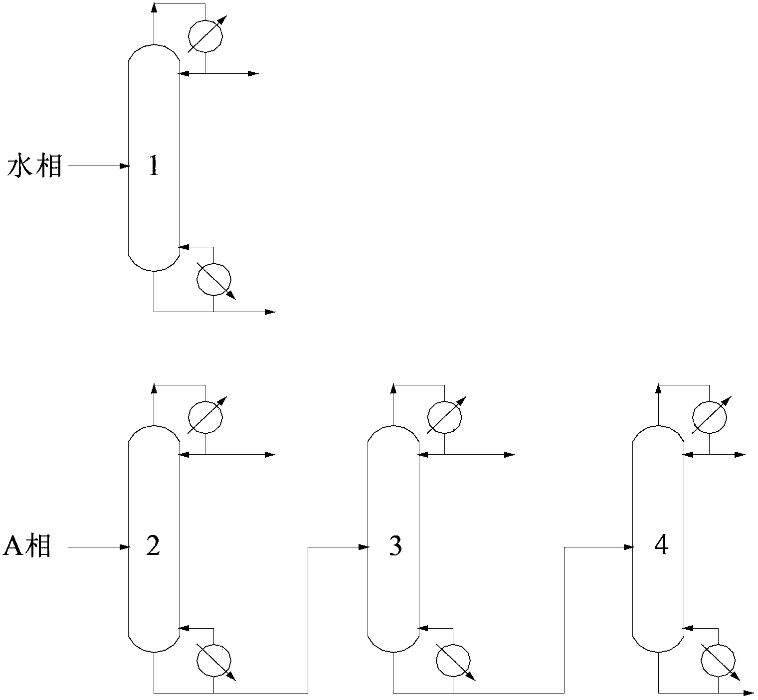 Separation method for epichlorohydrin