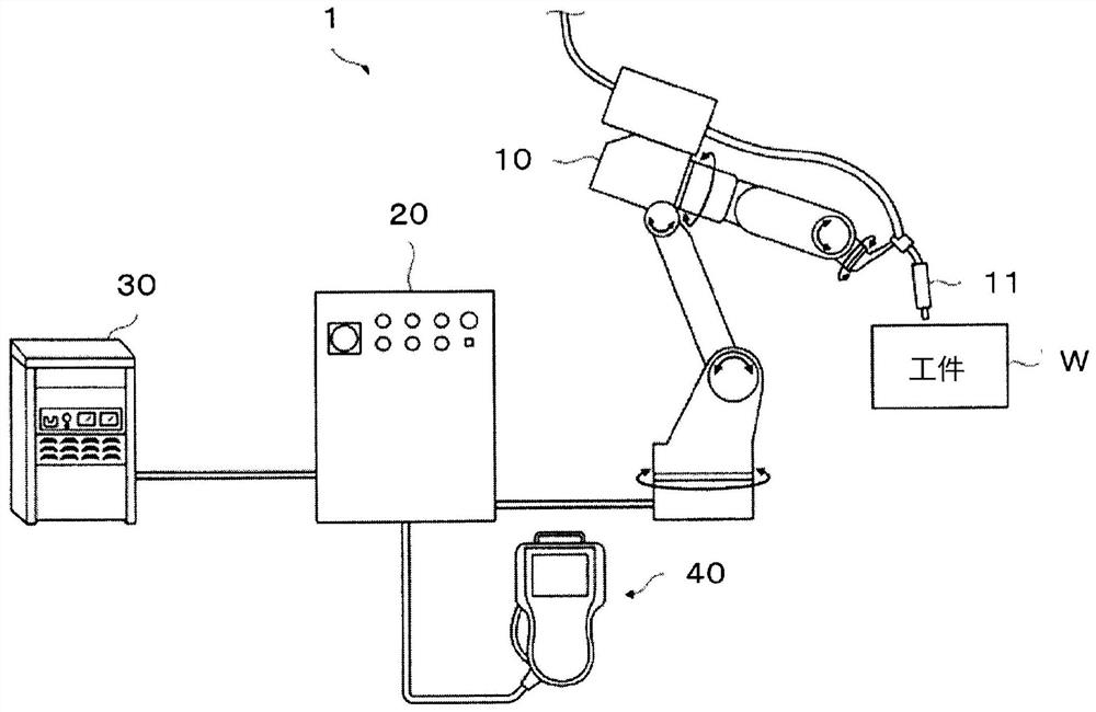 Gas shielded arc welding wire and gas shielded arc welding method