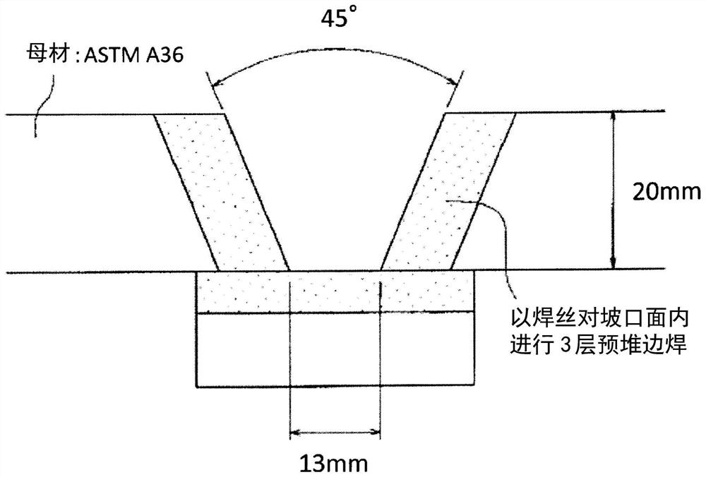 Gas shielded arc welding wire and gas shielded arc welding method