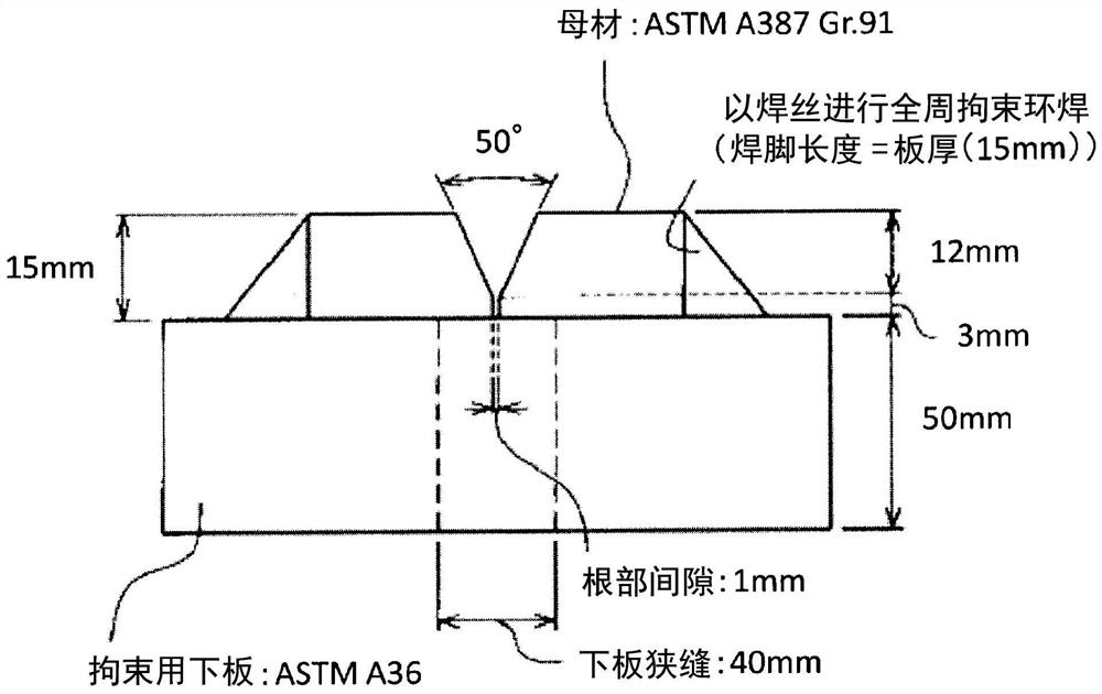 Gas shielded arc welding wire and gas shielded arc welding method