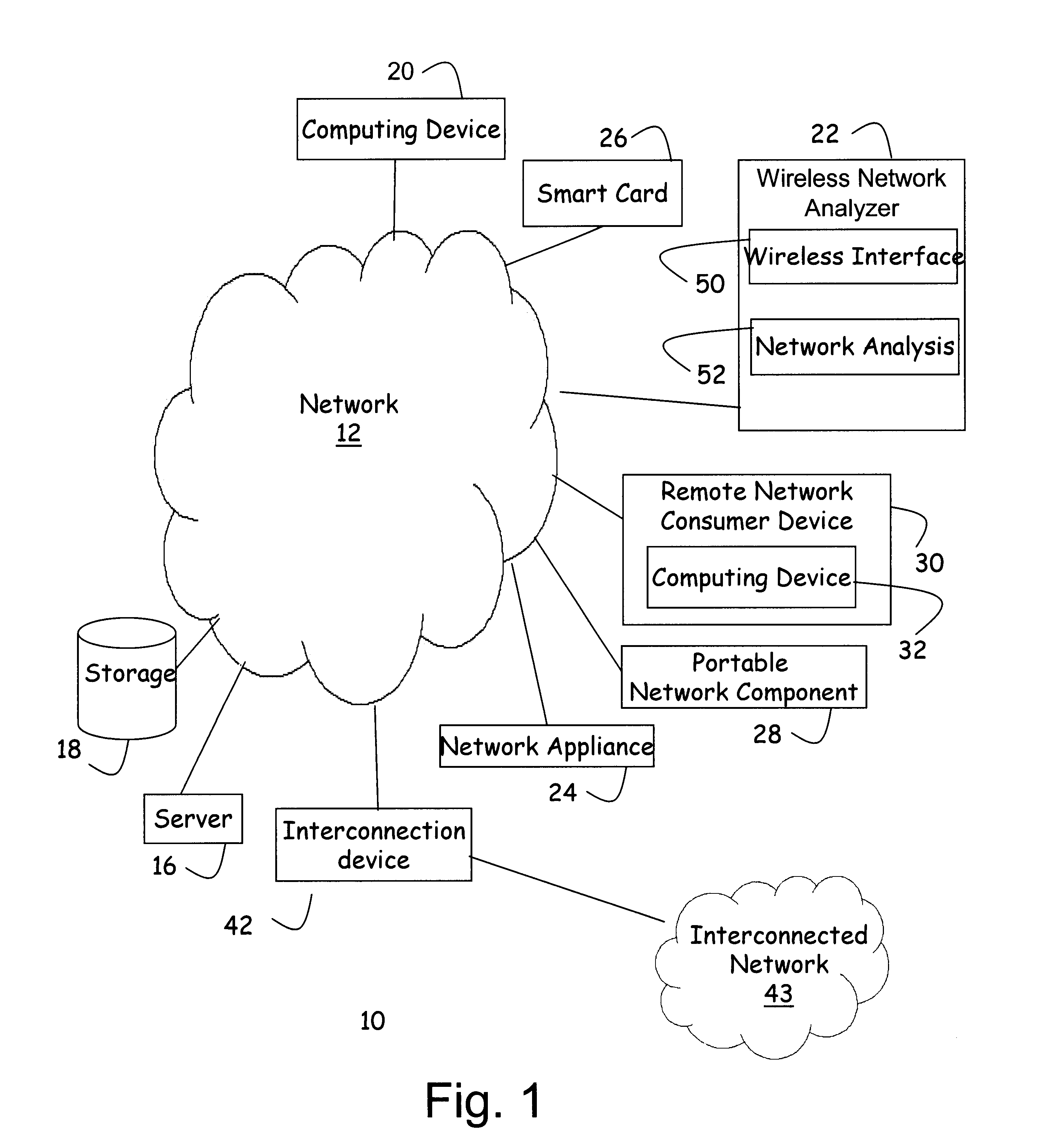 Portable computing device and associated method for analyzing a wireless local area network