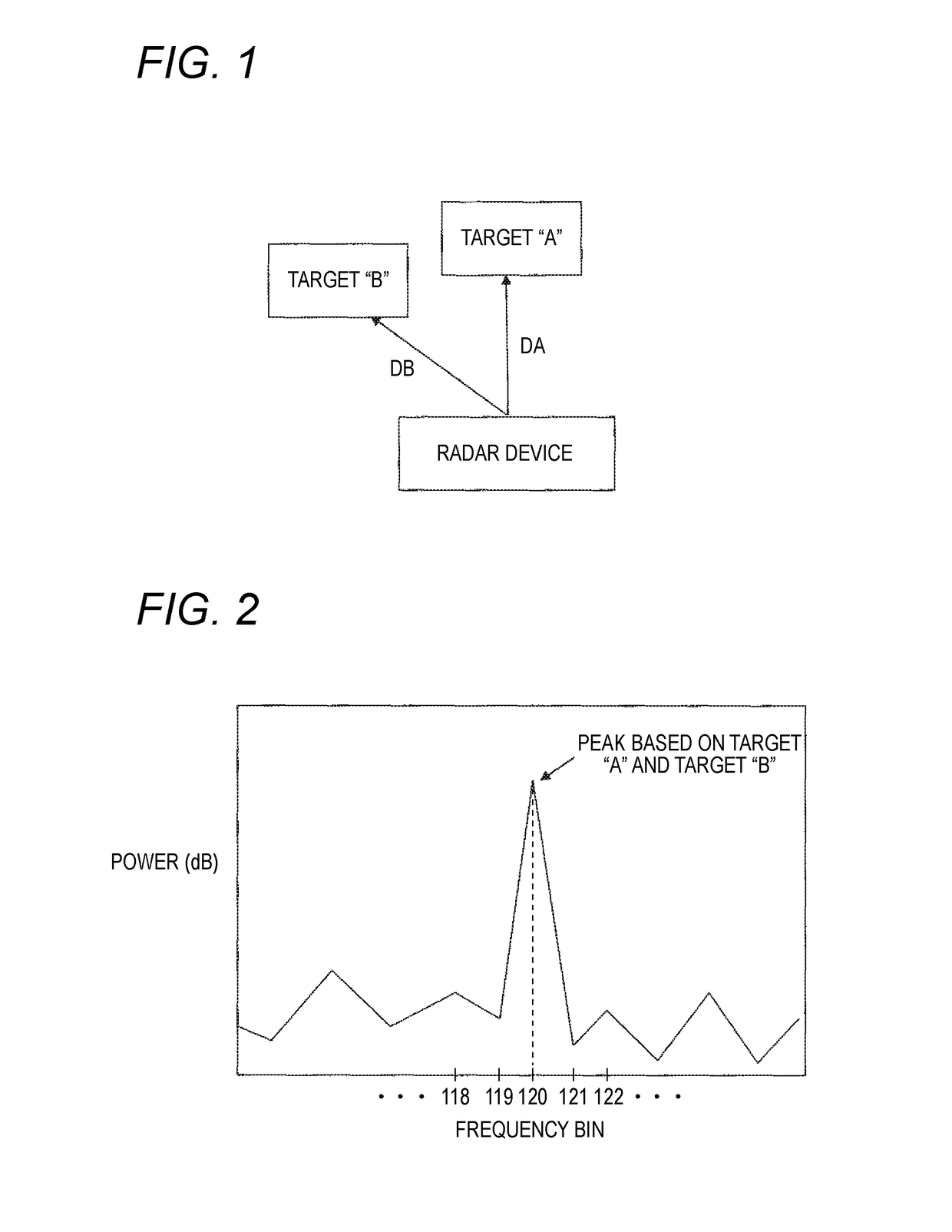Radar device, signal processing device for radar device, and signal processing method