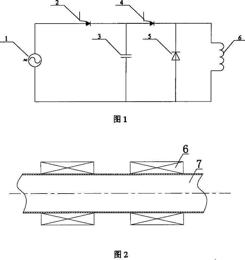 Impulse oscillation pre-magnetization device