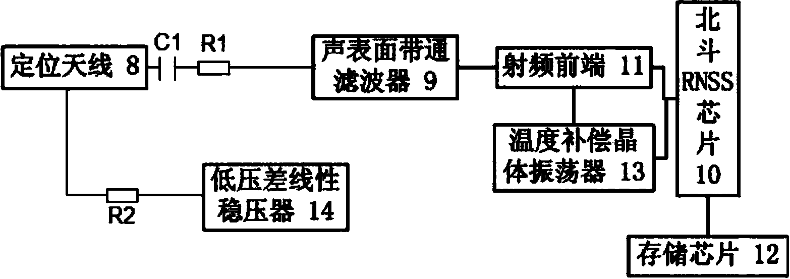Positioning device and positioning method for drowning person