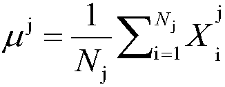 A sentiment analysis method and system for microblog short text