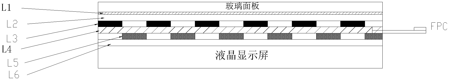 Method for manufacturing flexible touch screen and equipment for manufacturing touch electrode coil