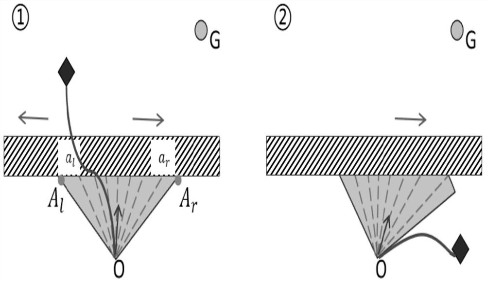 Four-rotor unmanned aerial vehicle flight path planning method and system in unknown environment