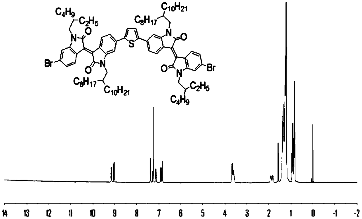 Preparation and application of diisoindigo monomer and its benzodithiophene bistin copolymer