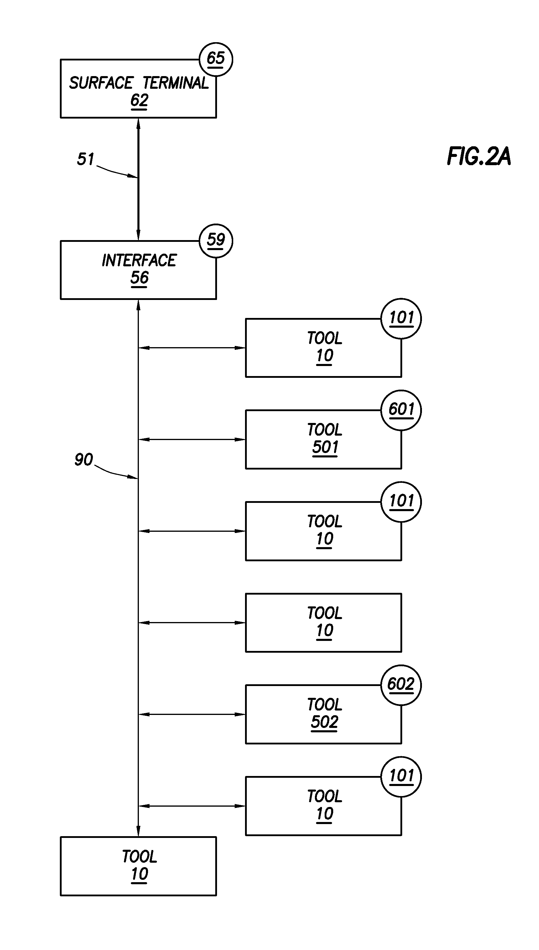 System and Method for Associating Time Stamped Measurement Data with a Corresponding Wellbore Depth