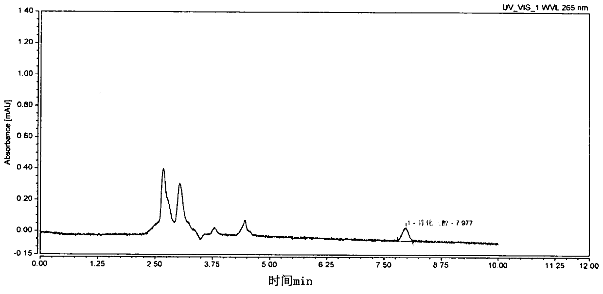 Detection method for calcitriol soft capsule production equipment cleaning verification