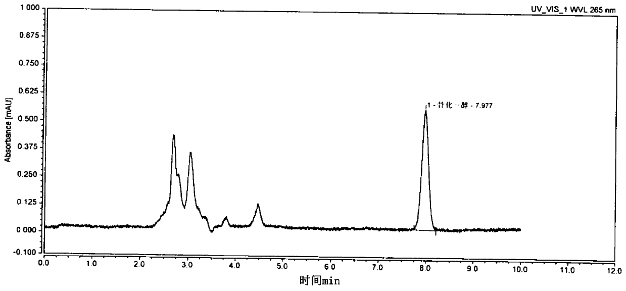 Detection method for calcitriol soft capsule production equipment cleaning verification