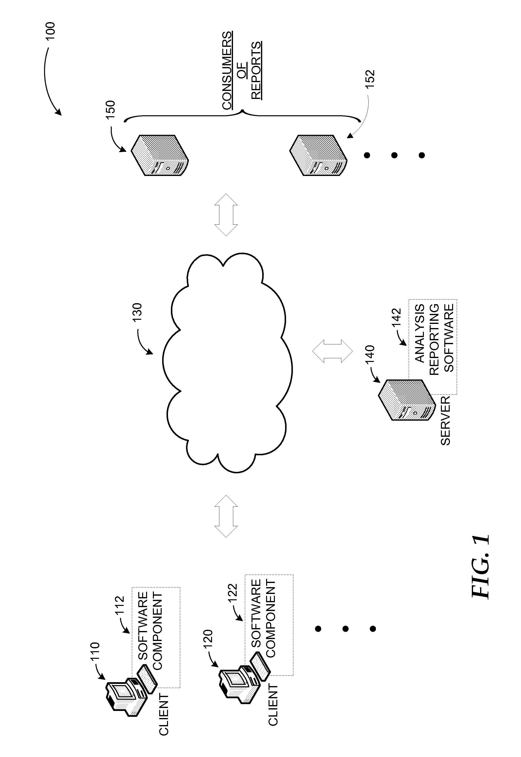 Providing lightweight multidimensional online data storage for web service usage reporting
