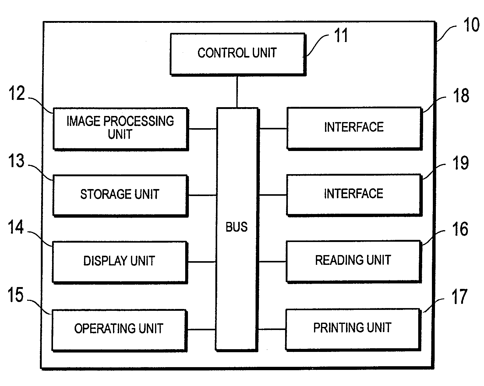 Data communication apparatus, data communication system, data communication method, control program, and computer readable storage medium stored with control program