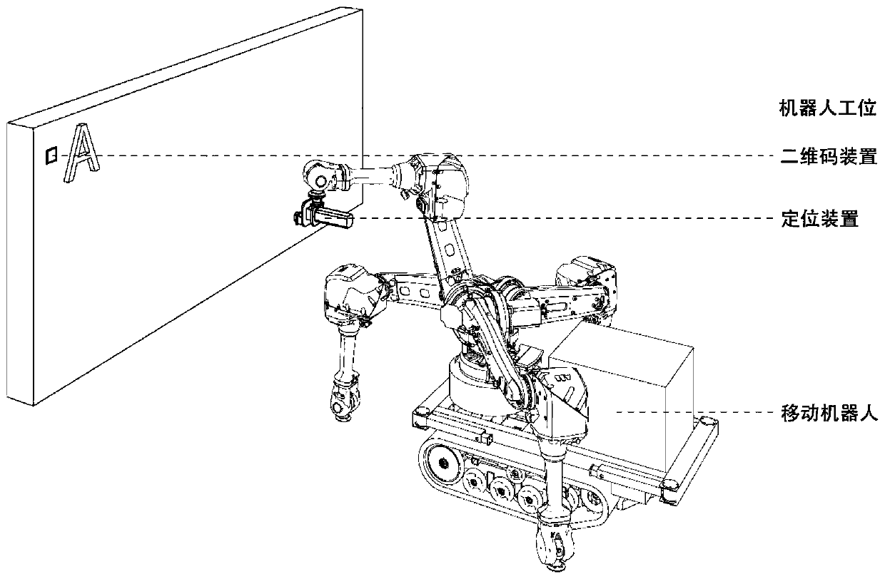 Mobile robot field positioning system and control method thereof