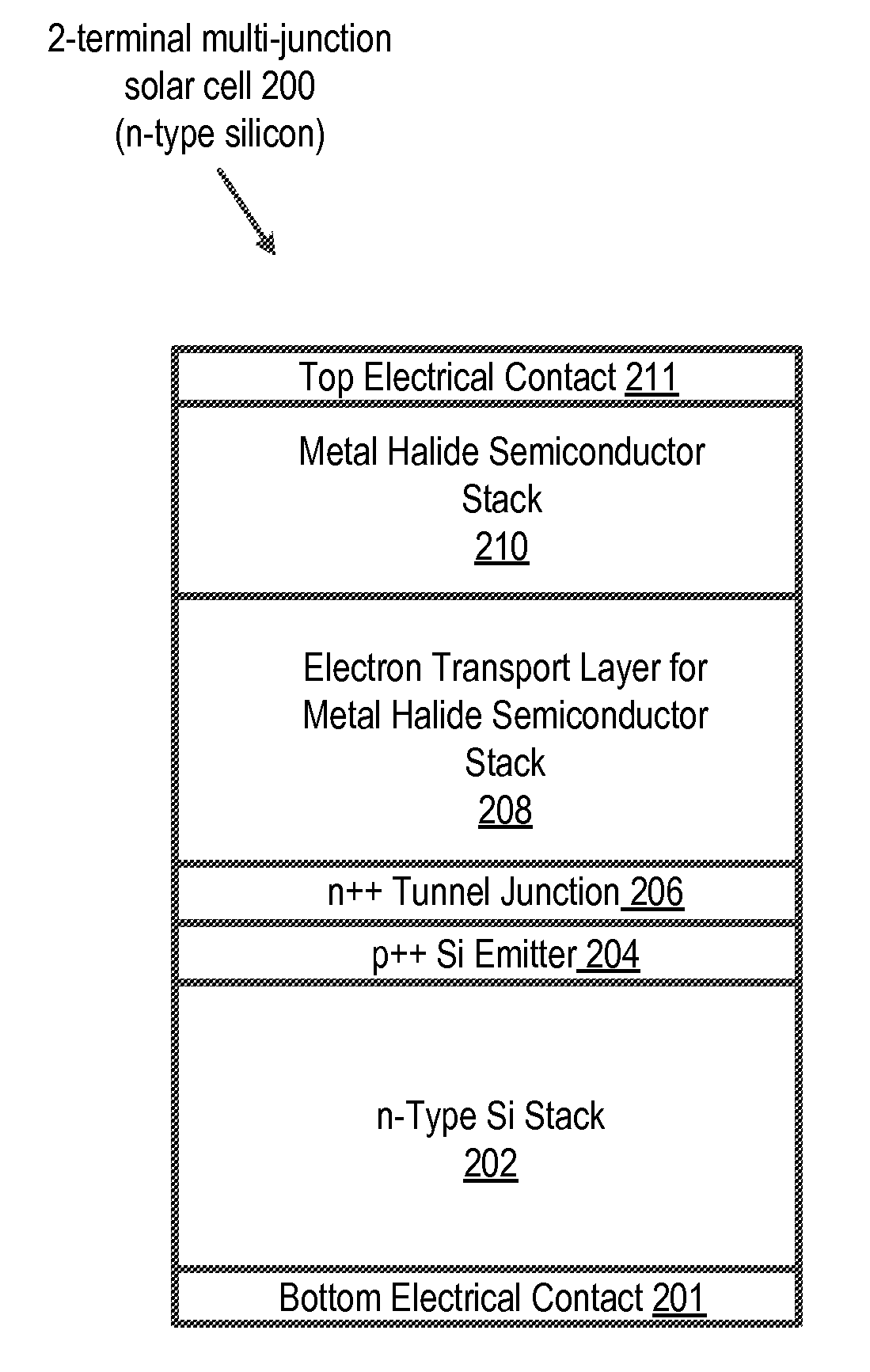 2-terminal metal halide semiconductor/c-silicon multijunction solar cell with tunnel junction