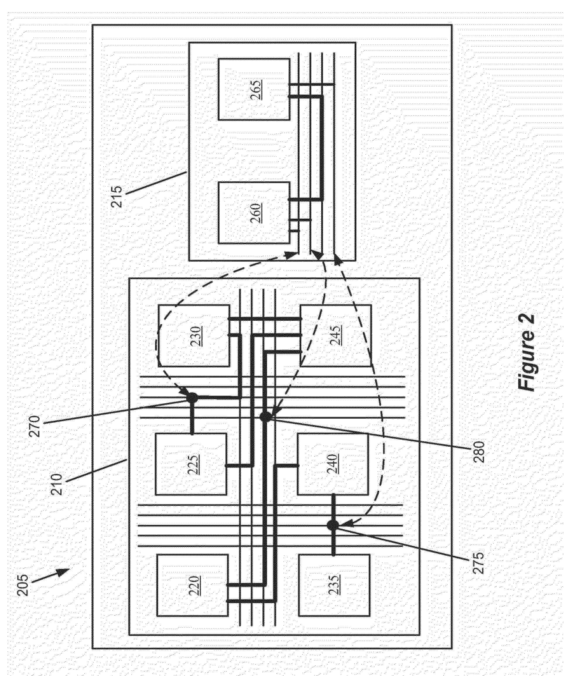Intergrated circuit (IC) with primary and secondary networks and device containing such IC