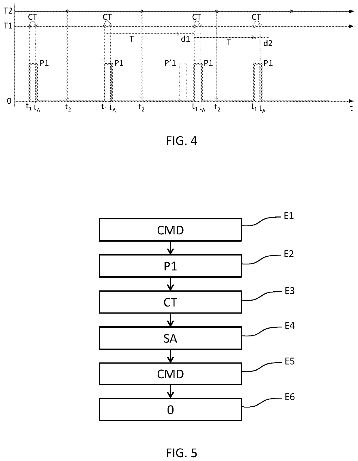 Synchronization method for reading a status of an electrical contact of a motor vehicle