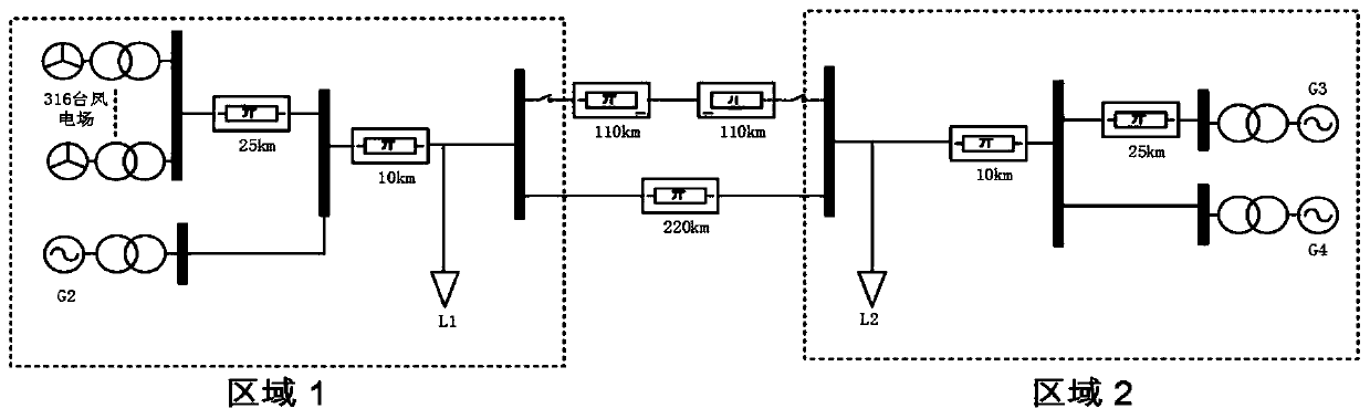 Power system inertia real-time evaluation method based on ARMAX system identification