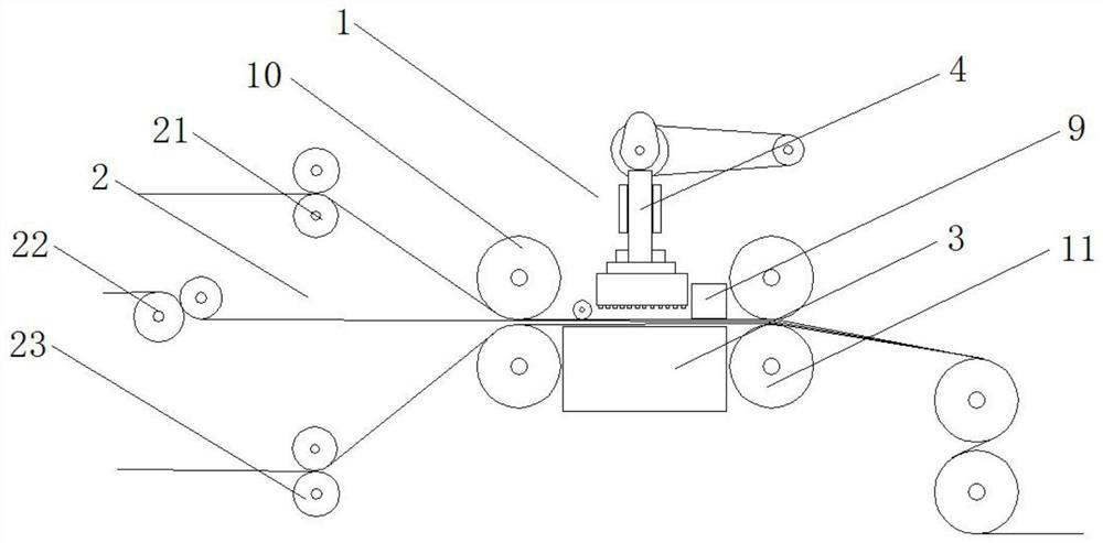 Preparation method and preparation system of environment-friendly food deoxidizer