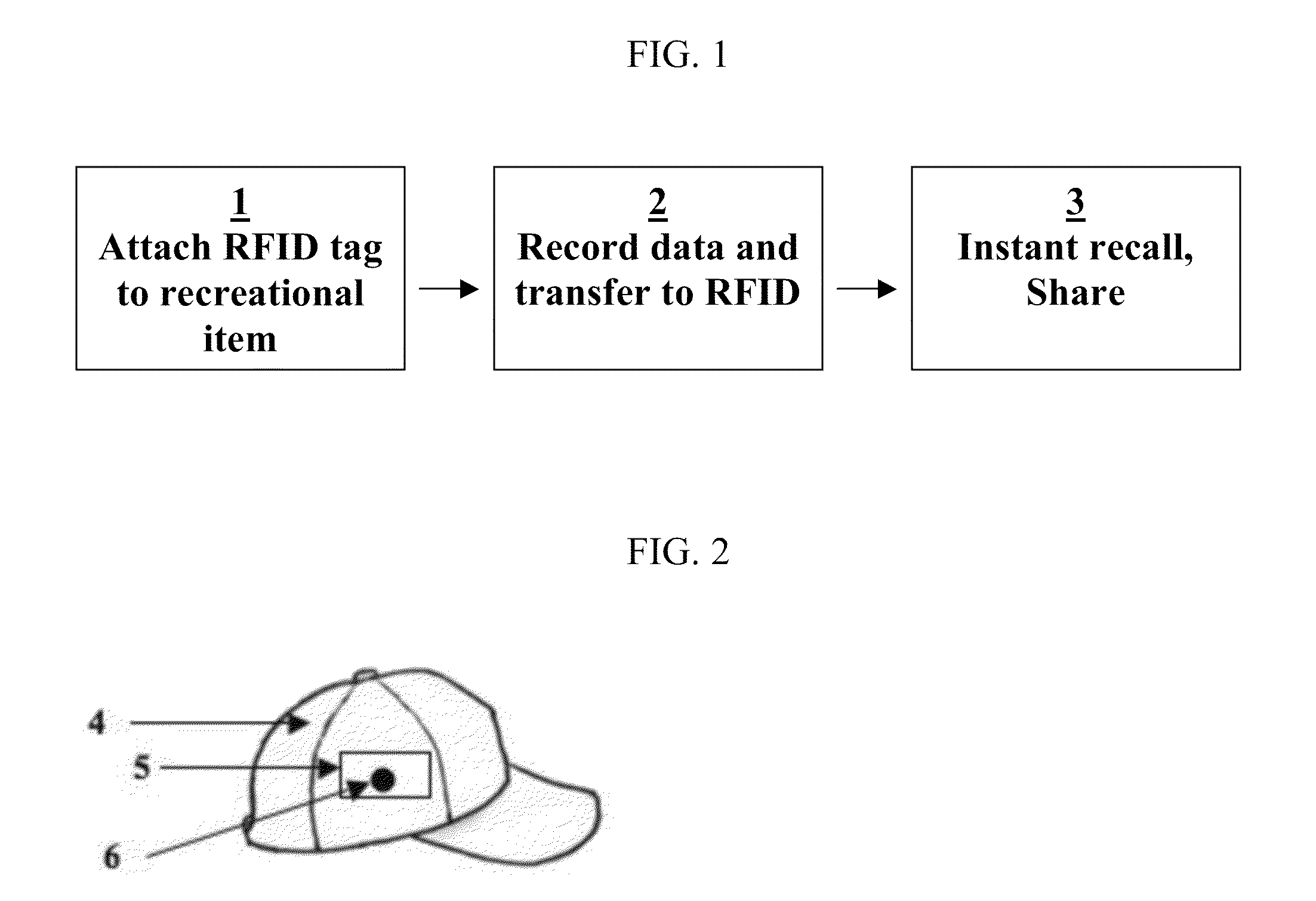 Method to personalize, promote, and distribute multimedia content using radio frequency identification