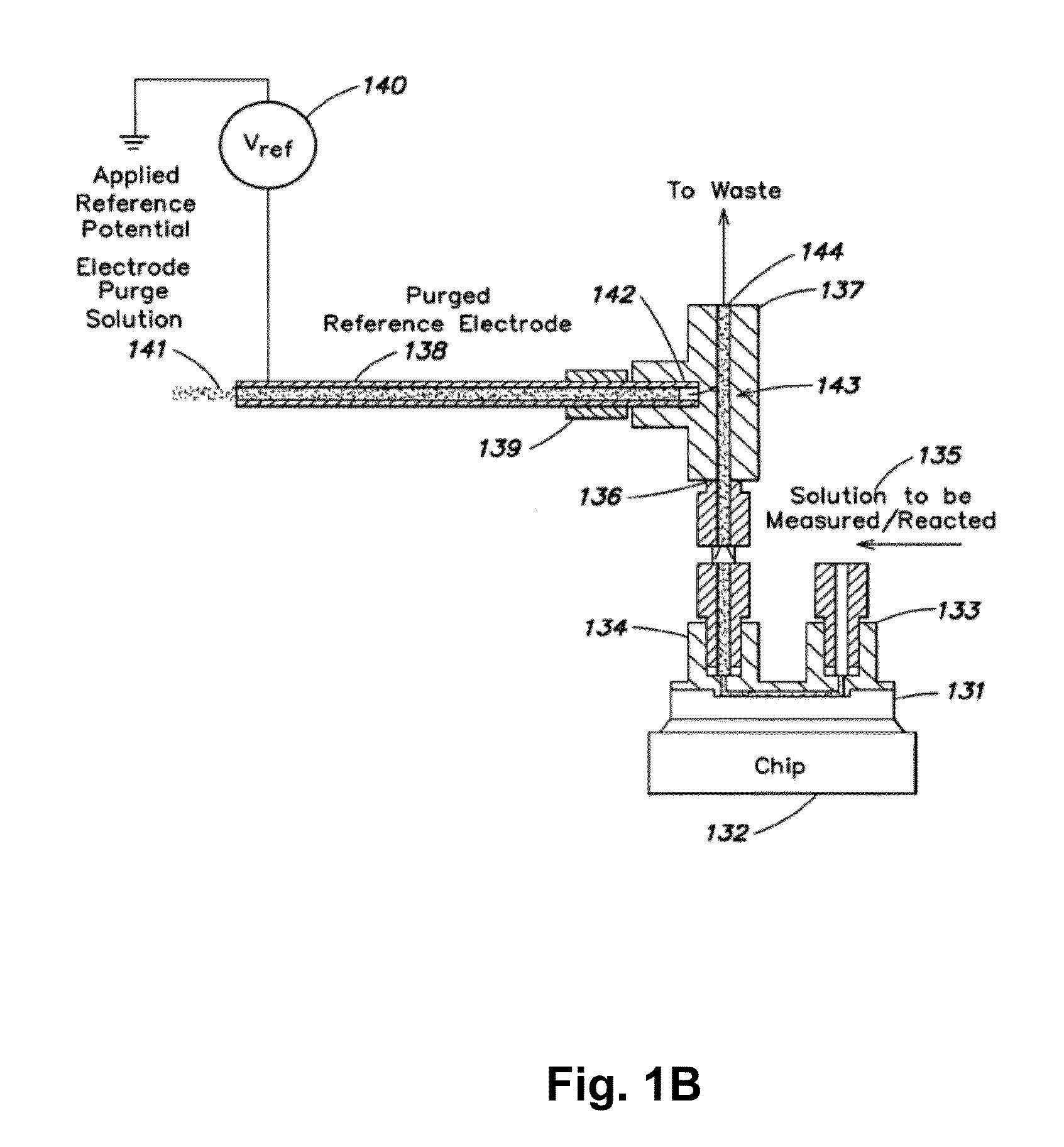 Apparatus and methods for performing electrochemical reactions