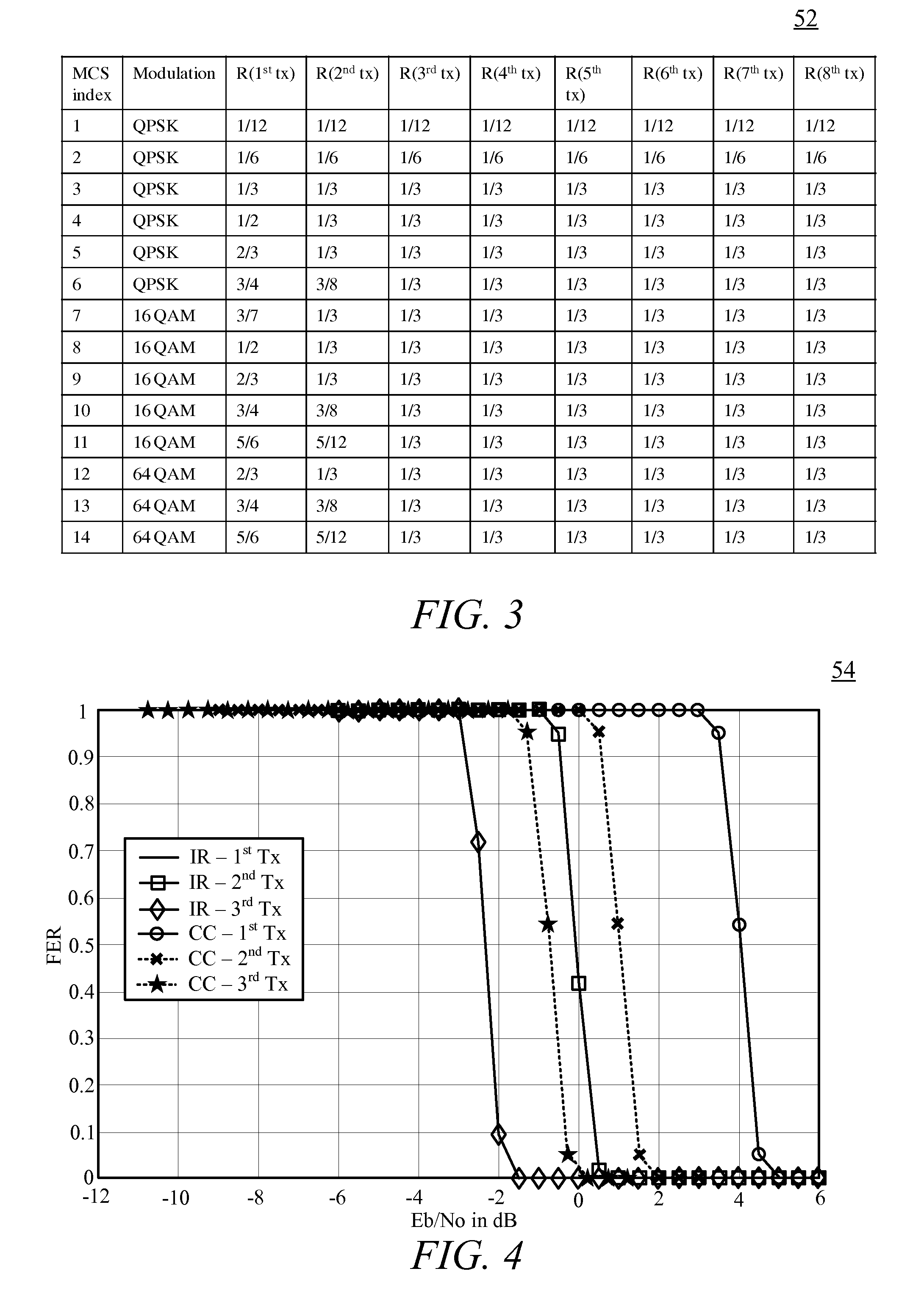 Method and apparatus for spectrally efficient link adaptation using HARQ in ofdma systems